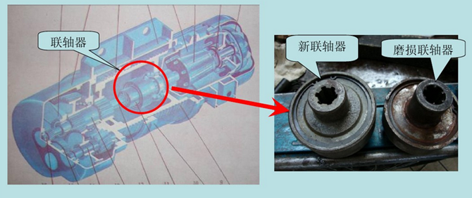 新聯軸器與磨損聯軸器對比圖: