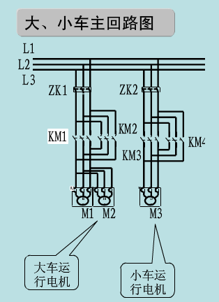 大小車主回路圖