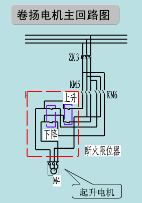 卷揚電機主回路圖